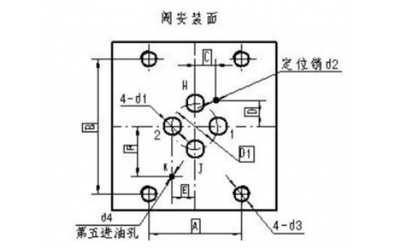 ERQ-300系列伺服阀的漏油问题分析-华亿体育